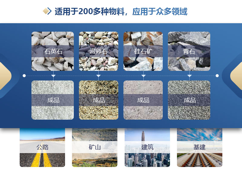 對(duì)輥破碎機(jī) 對(duì)輥破碎機(jī)